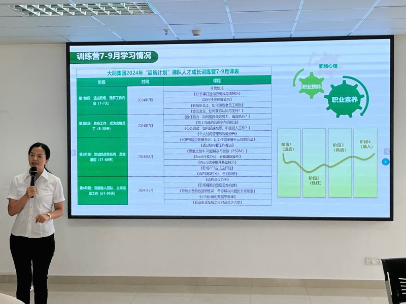 大同机械集团梯队人才成长训练营阶段性成果丰硕